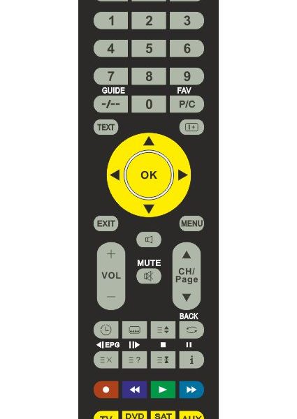 POWERTECH τηλεχειριστήριο PT-078, 4x συσκευές, προγραμματισμός μέσω Η/Υ