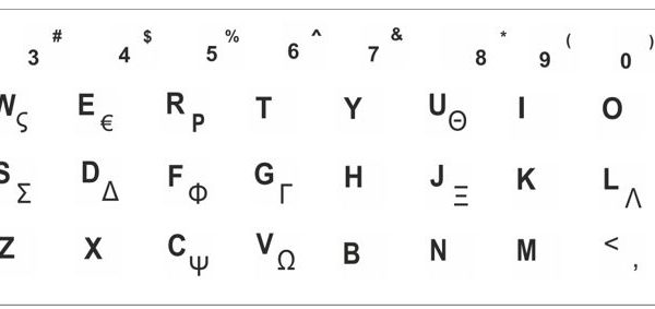 Αυτοκόλλητο universal για πληκτρολόγιο notebook, White (0.11mm)