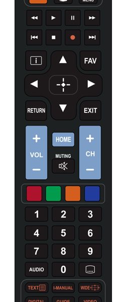 POWERTECH Τηλεχειριστήριο PT-833 για τηλεοράσεις Sony