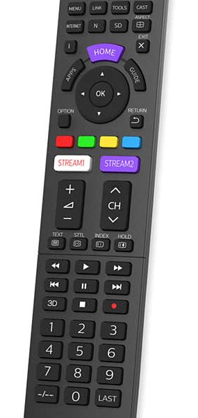 PHILIPS τηλεχειριστήριο SRP4040 για τηλεοράσεις Panasonic