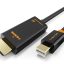 CABLETIME καλώδιο mini DisplayPort σε HDMI CT-AV588-03G