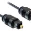DELOCK καλώδιο ήχου Toslink 82880
